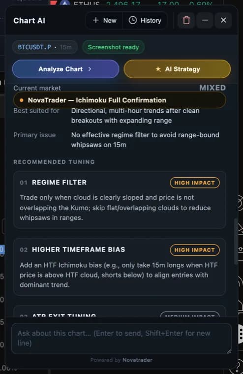 Recommended tuning cards showing a regime filter suggestion and an ATR exit change from SL 1.5 ATR / TP 2.5 ATR to SL 1.2 ATR / TP 2.0 ATR