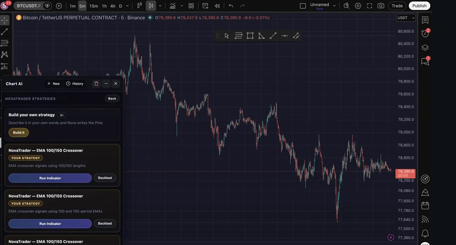 The NovaTrader strategy list inside TradingView with the Build your own strategy card at the top