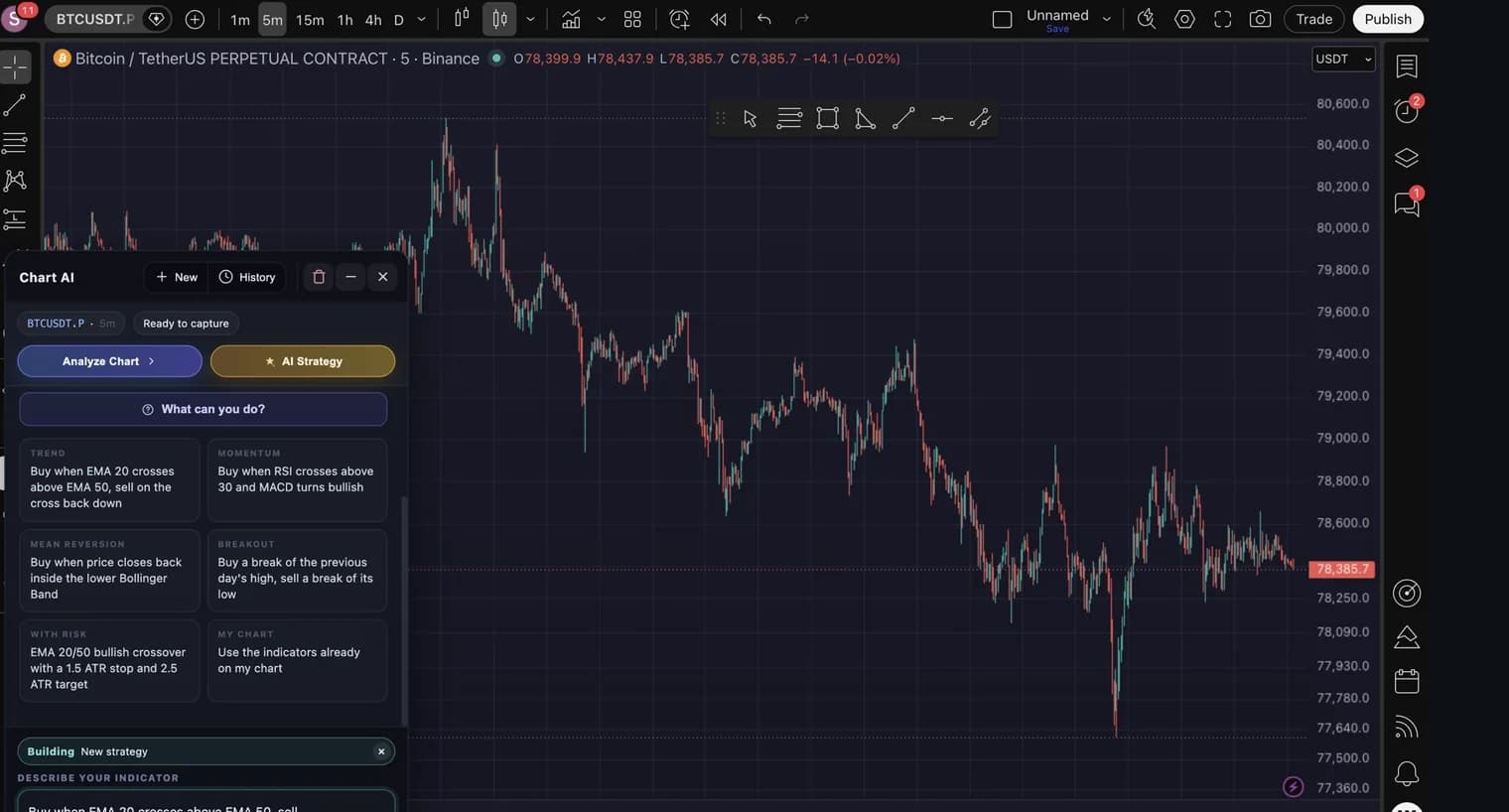 The NovaTrader builder asking what to build, with example strategy descriptions and a text box