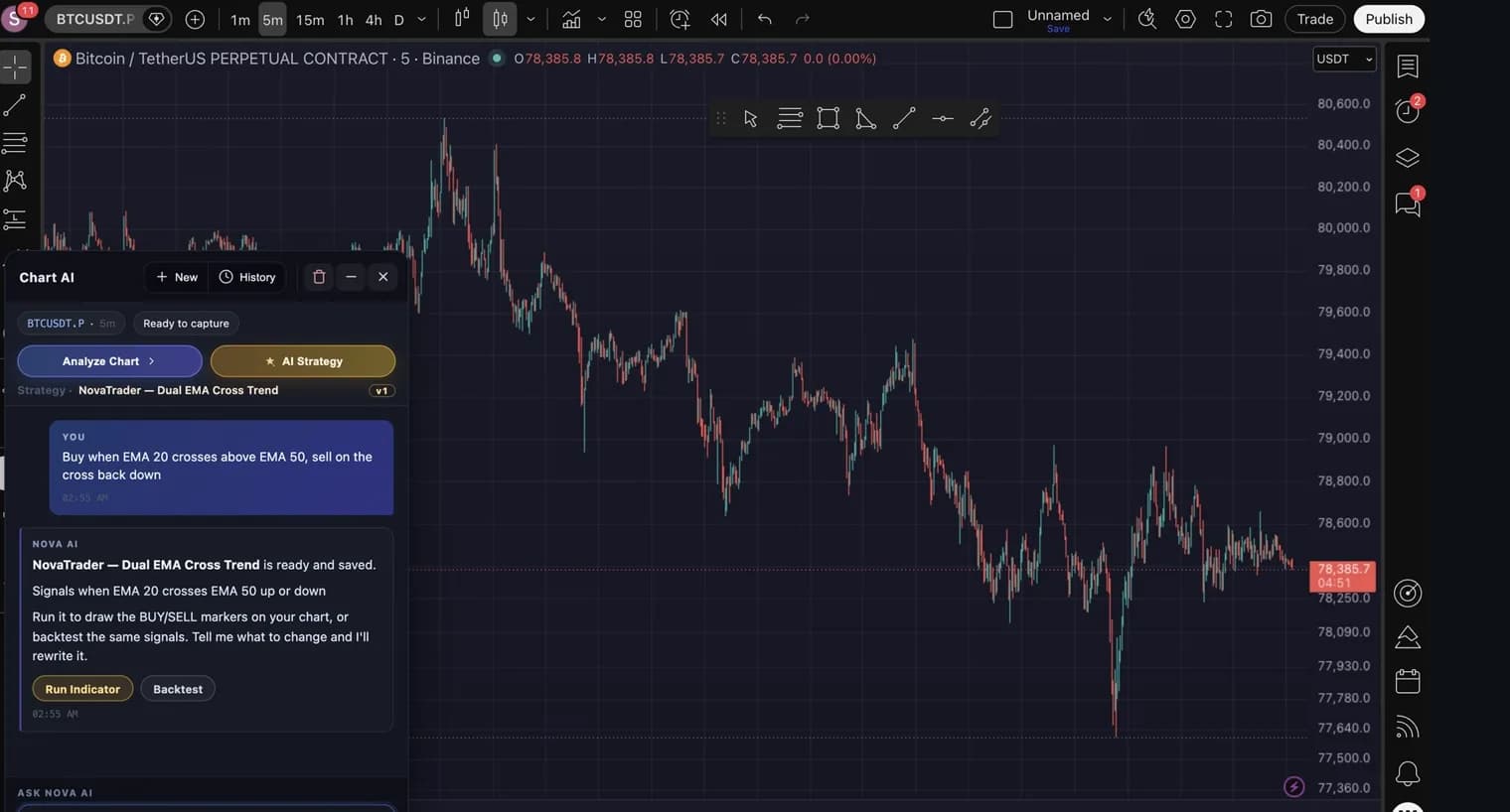 NovaTrader confirming the indicator is ready and saved, with Run Indicator and Backtest buttons