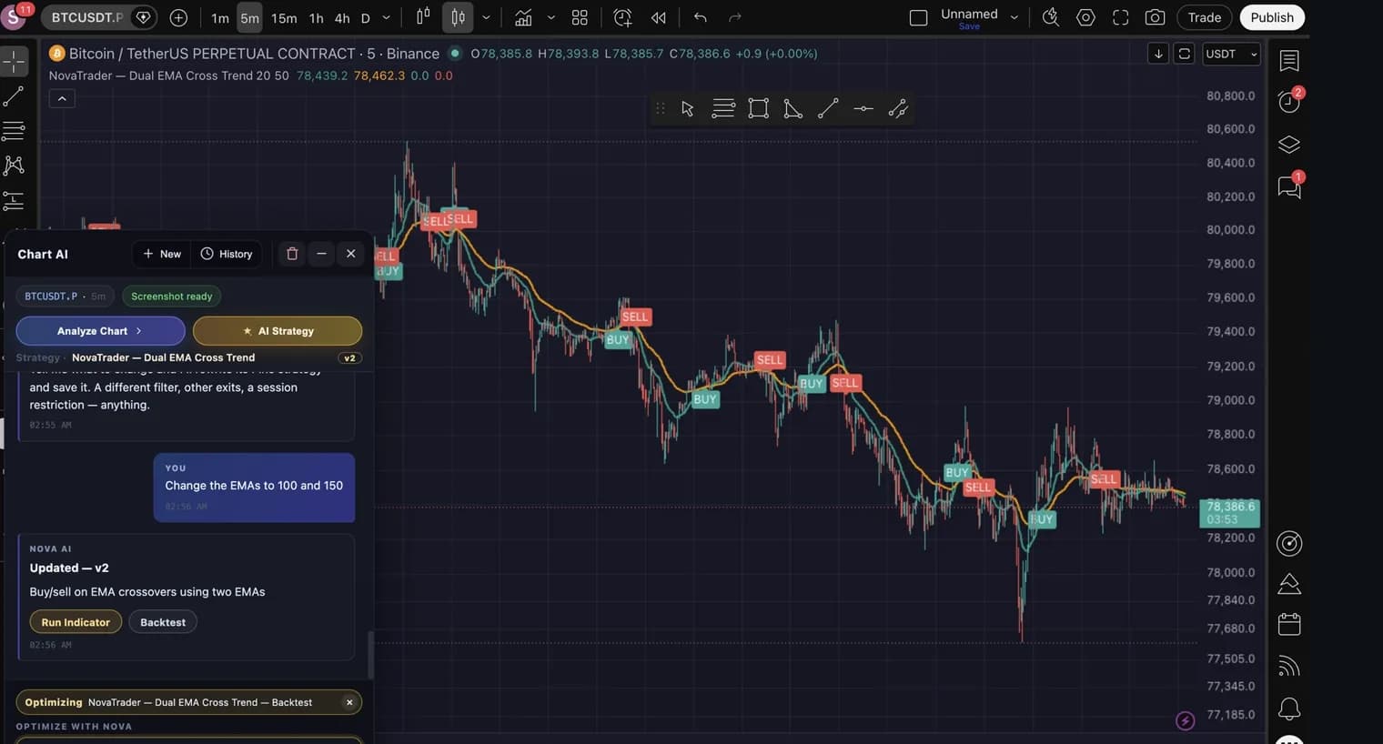 The optimize conversation showing the request to change the EMAs to 100 and 150 and Nova replying with an updated version 2
