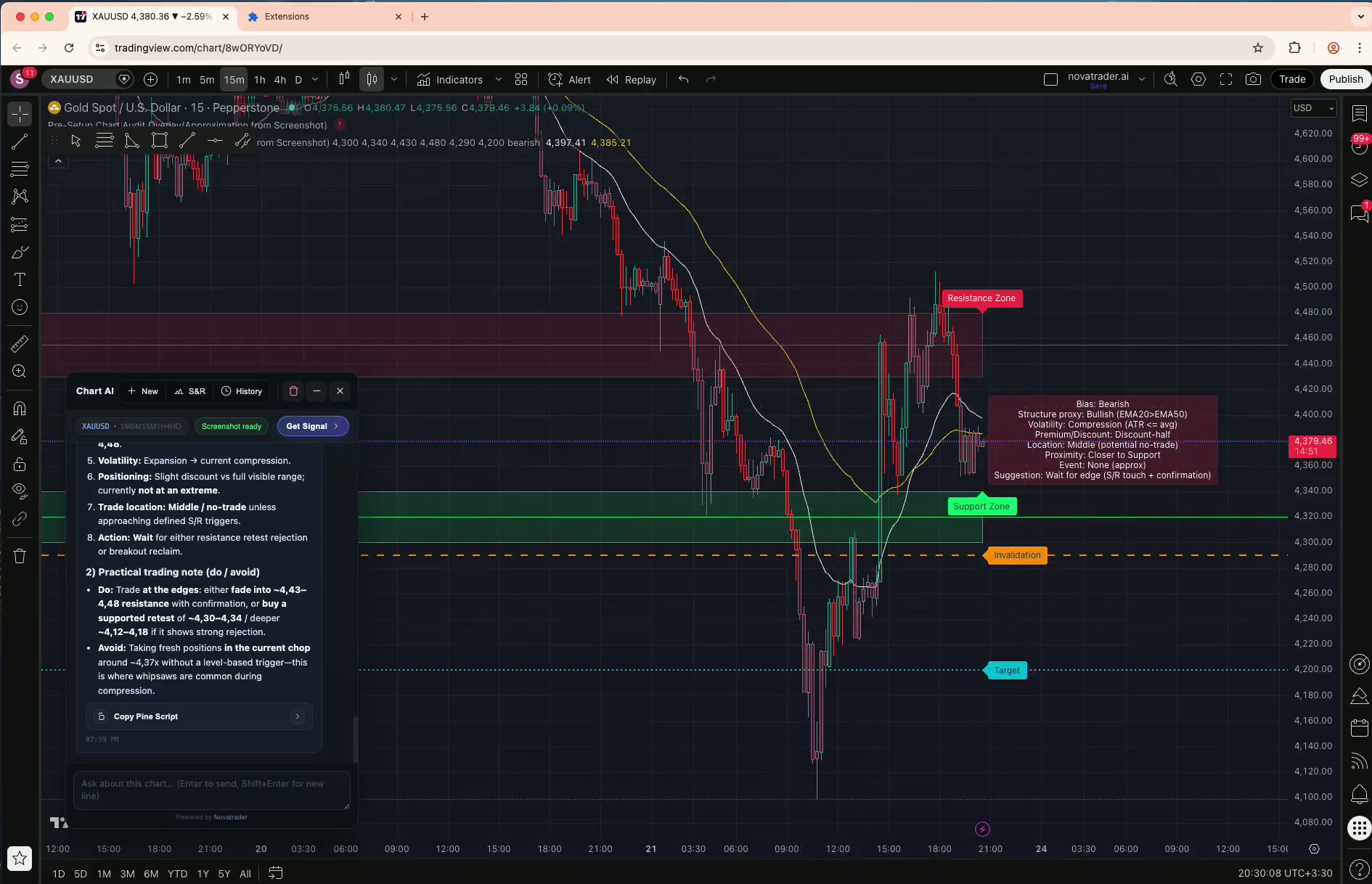 NovaTrader AI installation demo preview